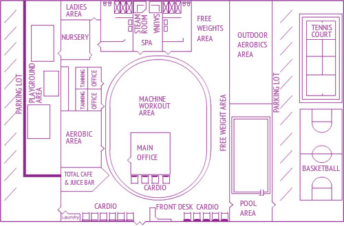 Gym Layout